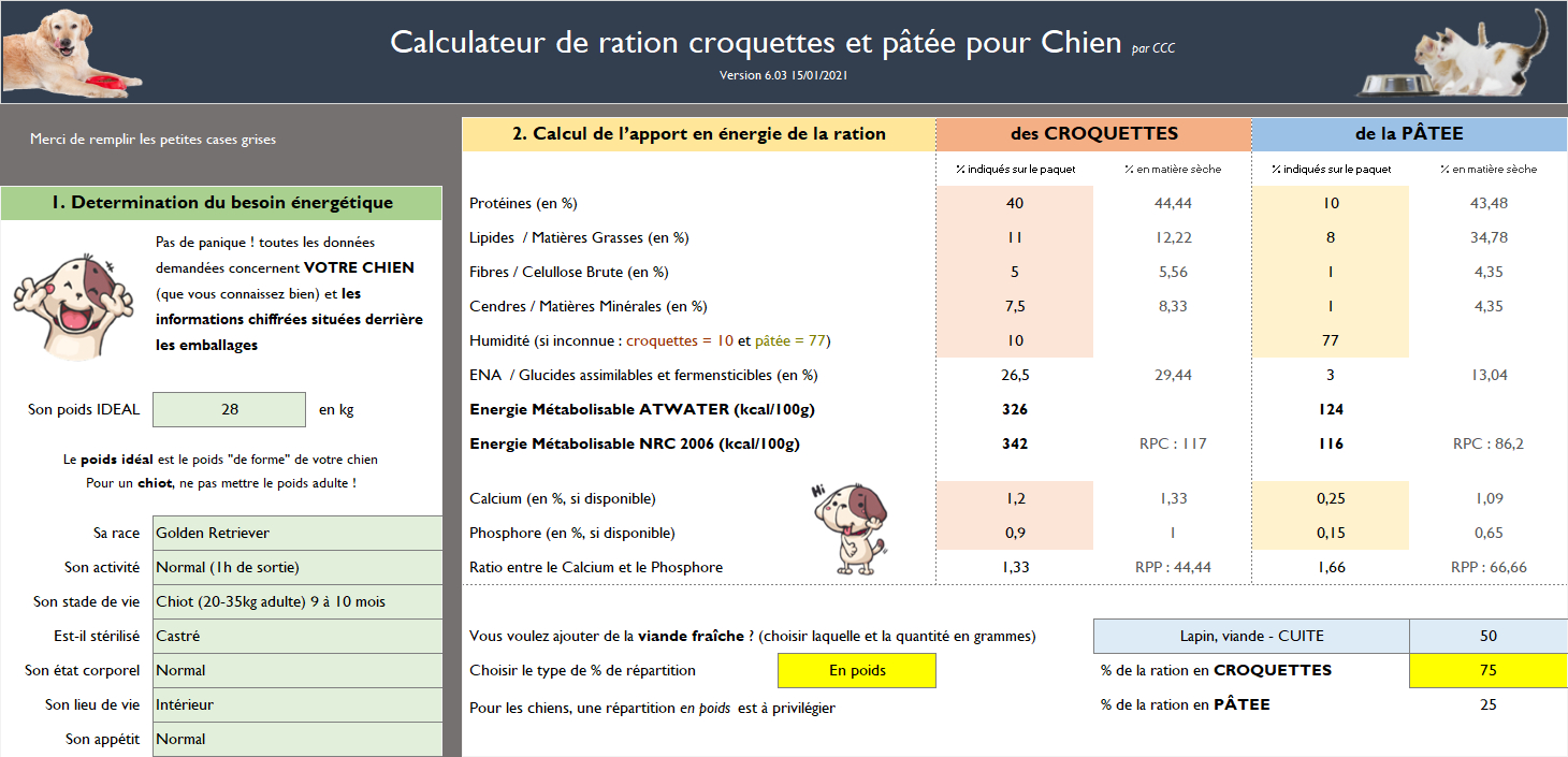 Calculateur de ration croquettes et pâtée pour chien Calculateur de poids idéal pour chien et chat