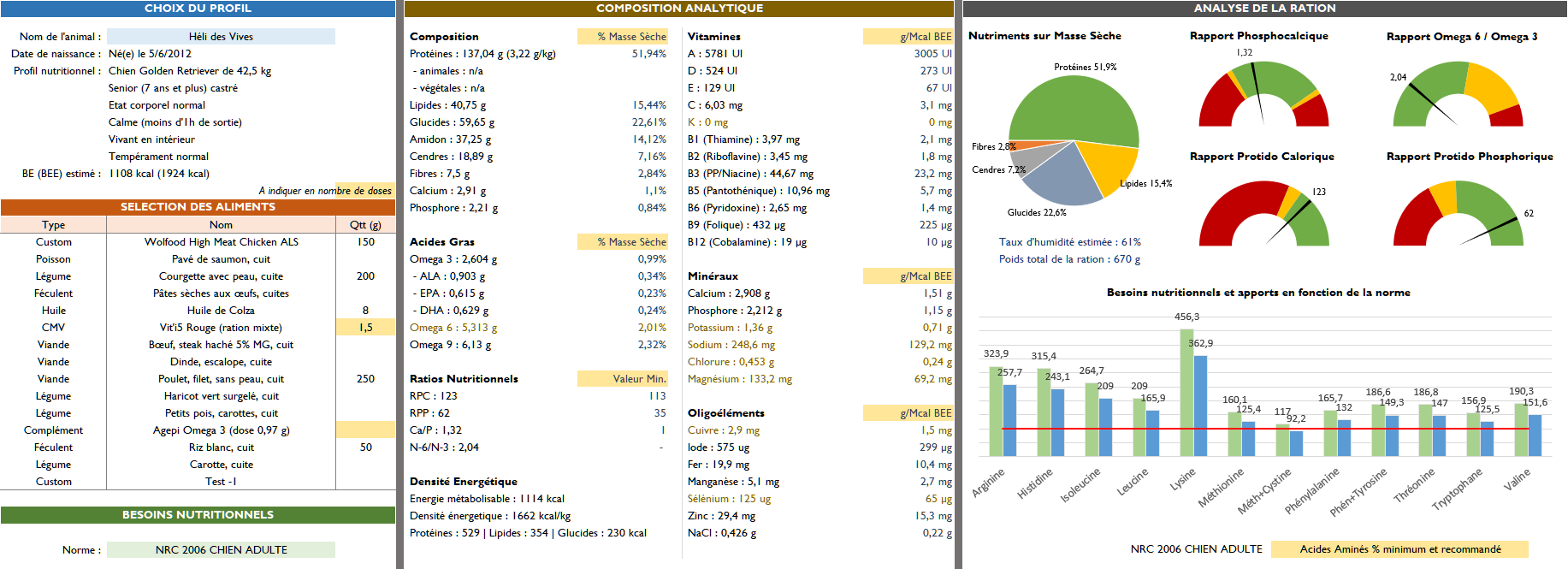 Calculateur barf ration ménagère croquettes pâtées