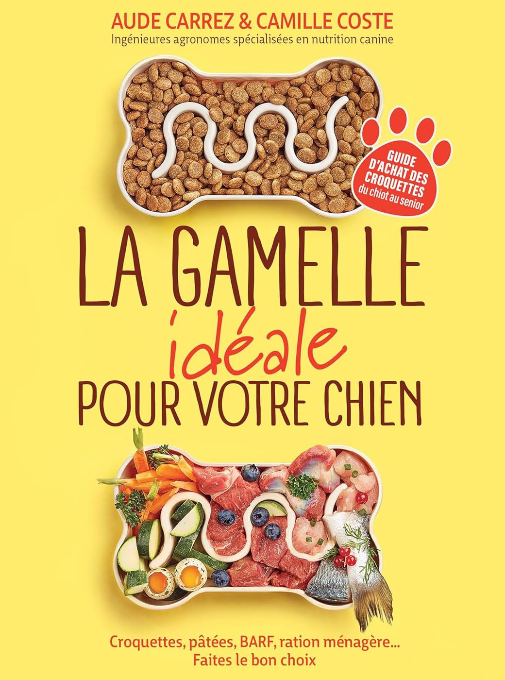 La gamelle idéale pour votre chien