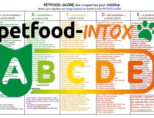 Petfood score, tableau de classement… c’est de la foutaise